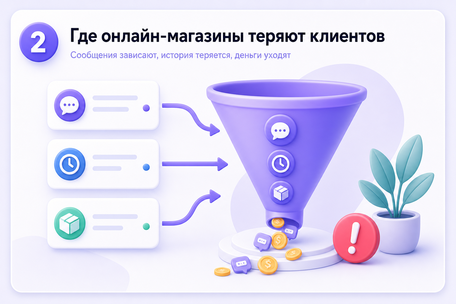 Коммуникации онлайн-магазина начинают разваливаться при росте заказов