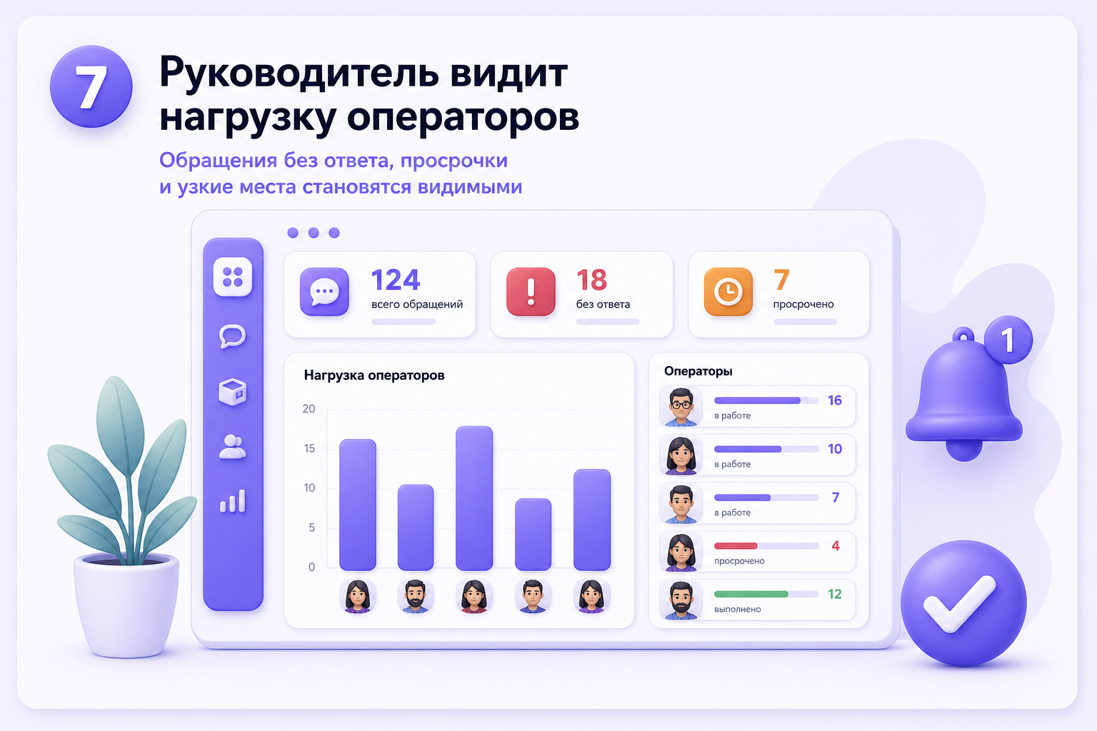 Склад, менеджер, оператор и клиент работают в одном контуре Fluxs Platform