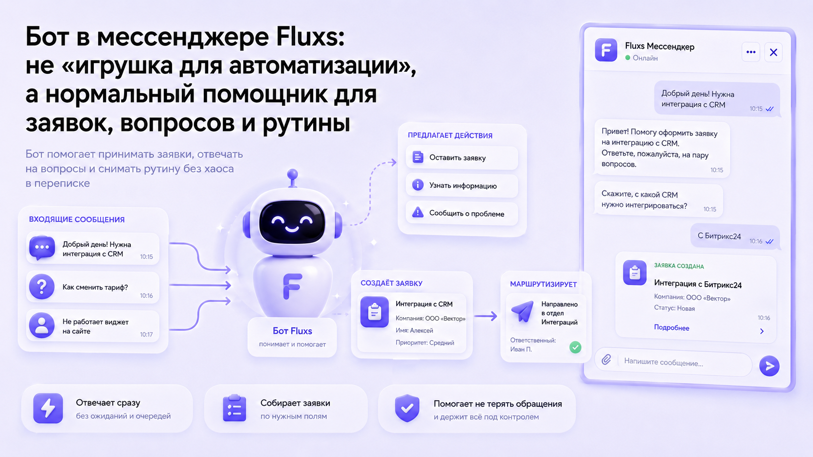 Бот в мессенджере Fluxs: не «игрушка для автоматизации», а нормальный помощник для заявок, вопросов и рутины