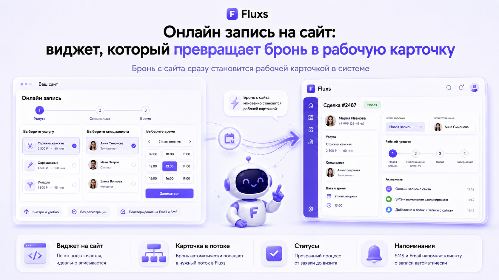 Fluxs: платформа, в которой заявке некуда потеряться